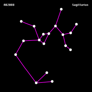 Bokglobules