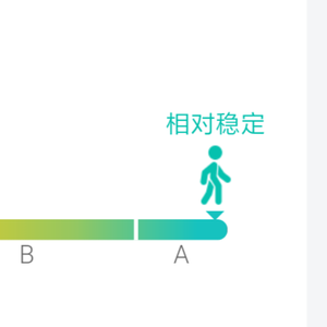 原来是因为我太优秀（prod by Red Killer)