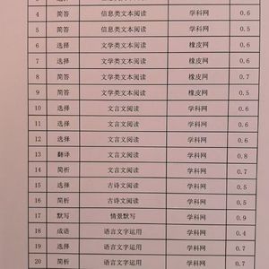 蓝色远方梦启航
