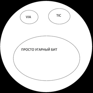 ПРОСТО УГАРНЫЙ БИТ