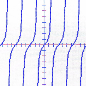 Losing My Religion (Instrumental version)