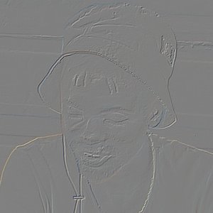 Psalm:27 Vs 1-14 (2022 Remastered Version)