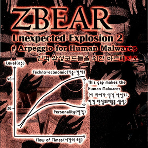 Arpeggio for Human Malwares / 인격 악성코드들을 위한 아르페지오