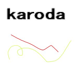 karoda