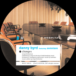 Changed (Changes Dub)