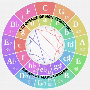 Somebody Call a Doctor