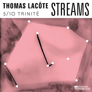 Pluralité des lunes