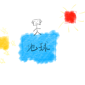 地球是方的
