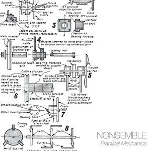 Movement 2 - Constructional Details of a Novel and Fascinating Machine
