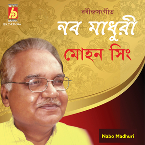 Dukhkhorate Hey Natho