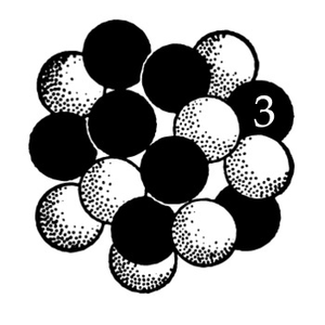 Procédé de Dégradation