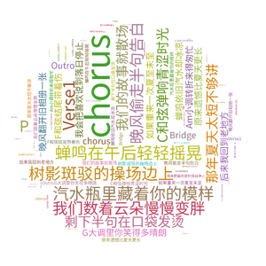 荒野求生（抖音版）