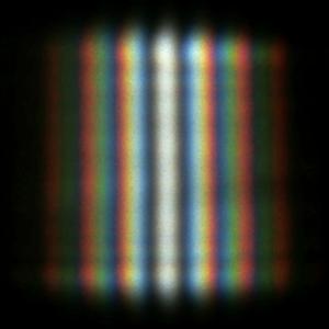 Interference