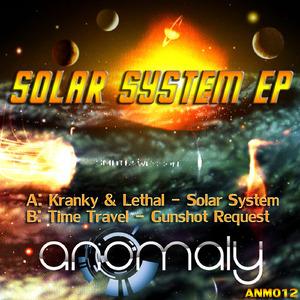 Solar System