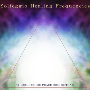 Binaural Beats Brainwave Entrainment