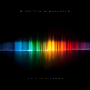Spectral Broadening