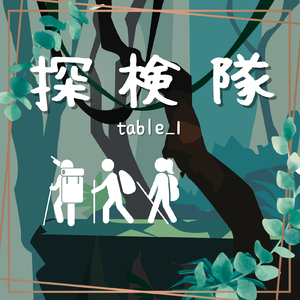 探検隊