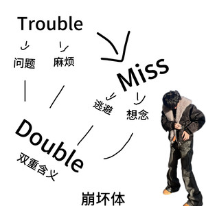 崩坏体(Prod.by.NOBADINO)