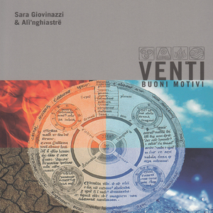 La leggenda del lupino (Terra)