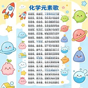 化学元素表记忆神曲