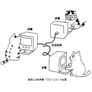 computer_bootedup (feat. Lars aka 0 HP & ljp2900)