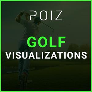 Golf Visualization 1, First Viz