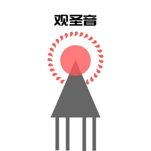 new bund外滩新奇遇