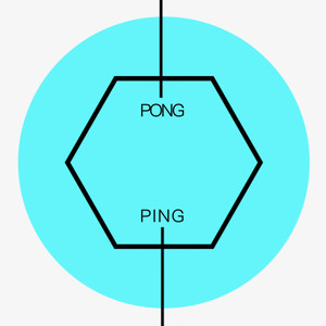 Pongping