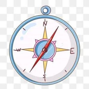 GPS
