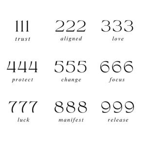 Angel numbers