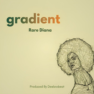 Gradient