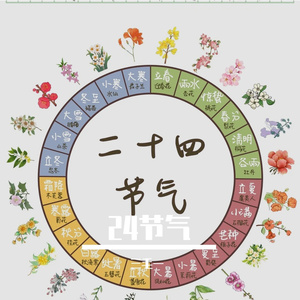 小满未满