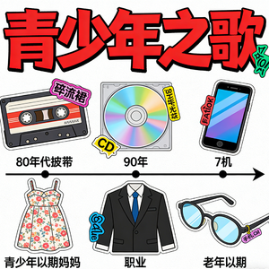 青少年之歌 (Remastered)