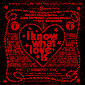 I Know What Love Is (Because of You)