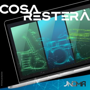 Cosa resterà