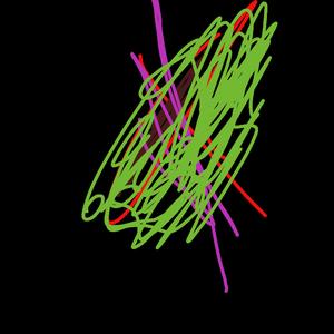 Ekorren (Där och Då)