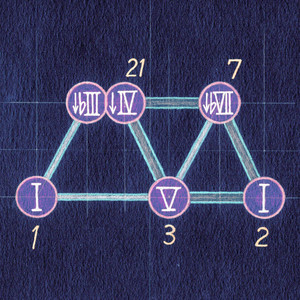 予感と重圧と風、風