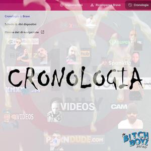 Cronologia
