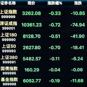 老子马上发财喽