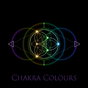 Speaking One's’ Truth