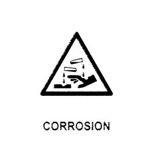 CORROSION
