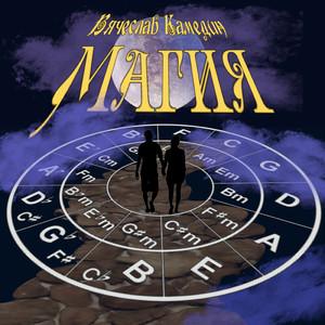 Здравствуйте!