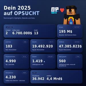 Mein Jahr auf OPSUCHT