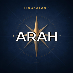 Arah (Tingkatan 1)