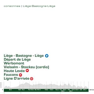 Haute Levée