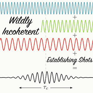 So Late It's Getting Early Again