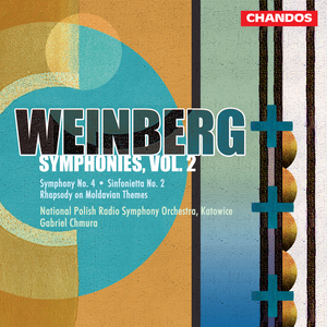 Symphony No. 4 in A Minor, Op. 61: IV. Vivace (Revised 1961)
