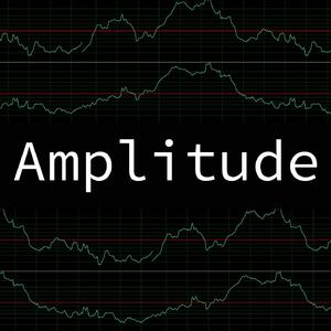 Amplitude
