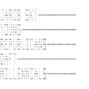 Young Republicans (Daft Millennials)