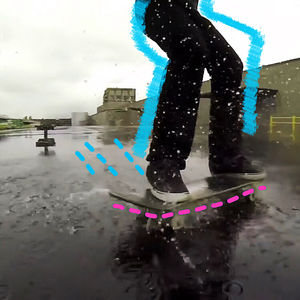 Larzz-《关于刚入手新滑板紧接着便进入梅雨季这件事~》（马子狗 ）